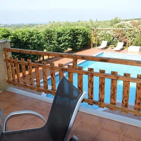 Navarone Петрокорион